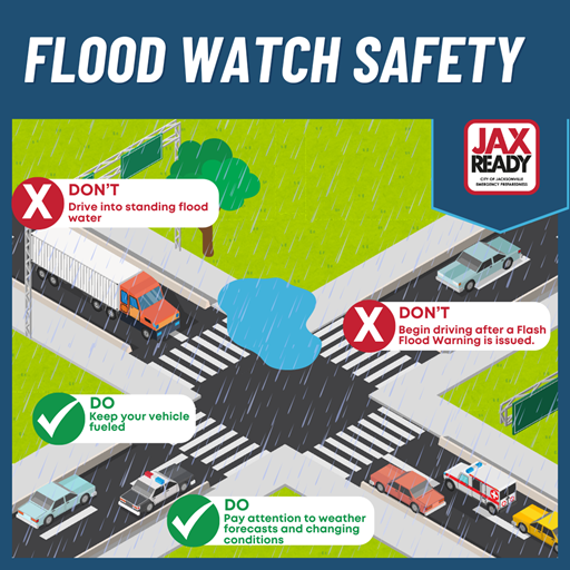 Flood Watch Safety Do not Drive into standing flood water Do keep your vehicle fueled  Do not begin driving after a flash flood warning is issues do pay attention to weather forecasts