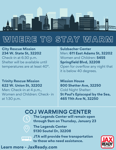 Where to stay warm